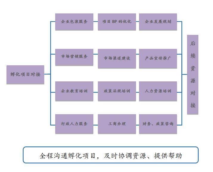 丝瓜视频在线观看免费服务1.jpg